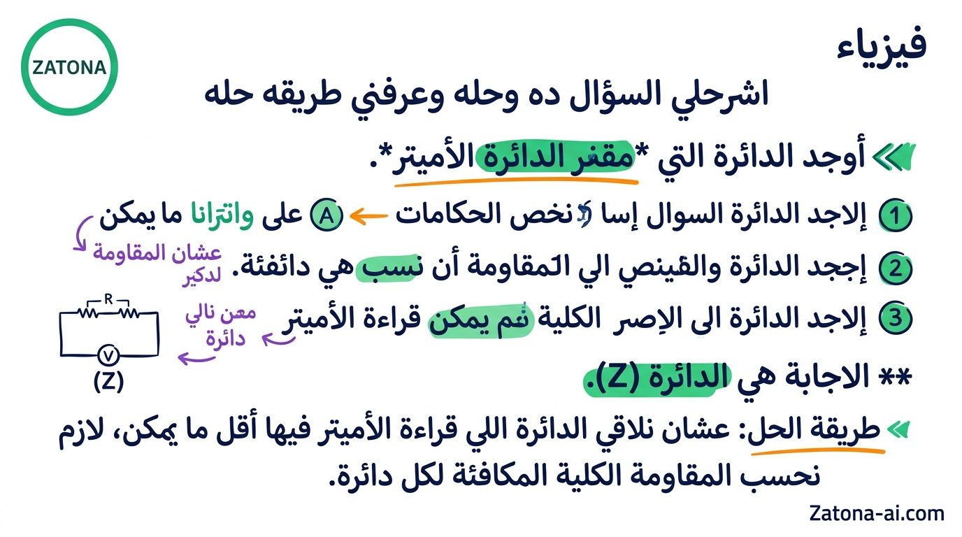 AI-generated visual study board for Egyptian Thanaweya Amma: اشرحلي السؤال ده وحله وعرفني طريقه حله