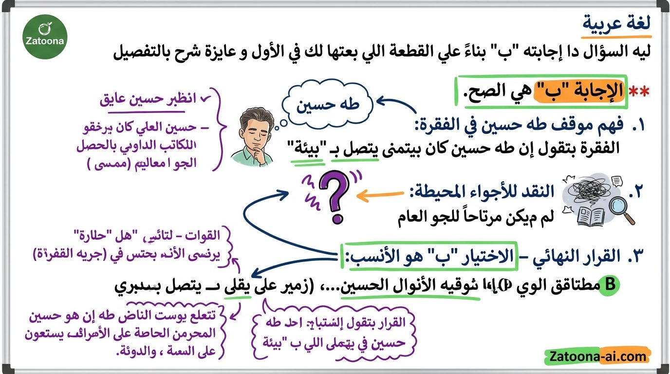 AI-generated visual study board for Egyptian Thanaweya Amma: ليه السؤال دا إجابته " ب" بناءً علي القطعة اللي بعتها لك في الأول و عايزة شرح بالتفصيل